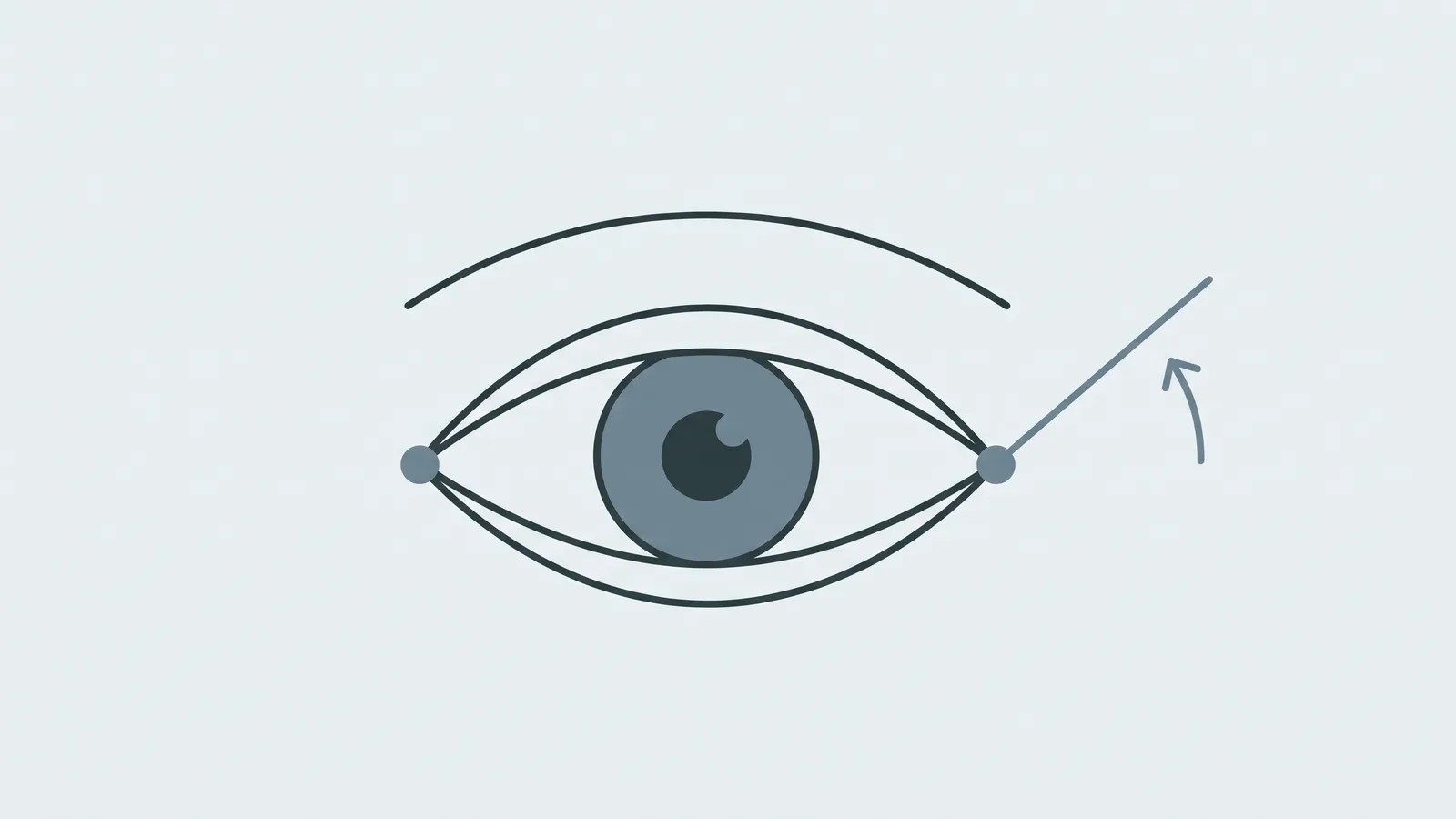 Line illustration of a single eye with an upward angled marker at the outer corner