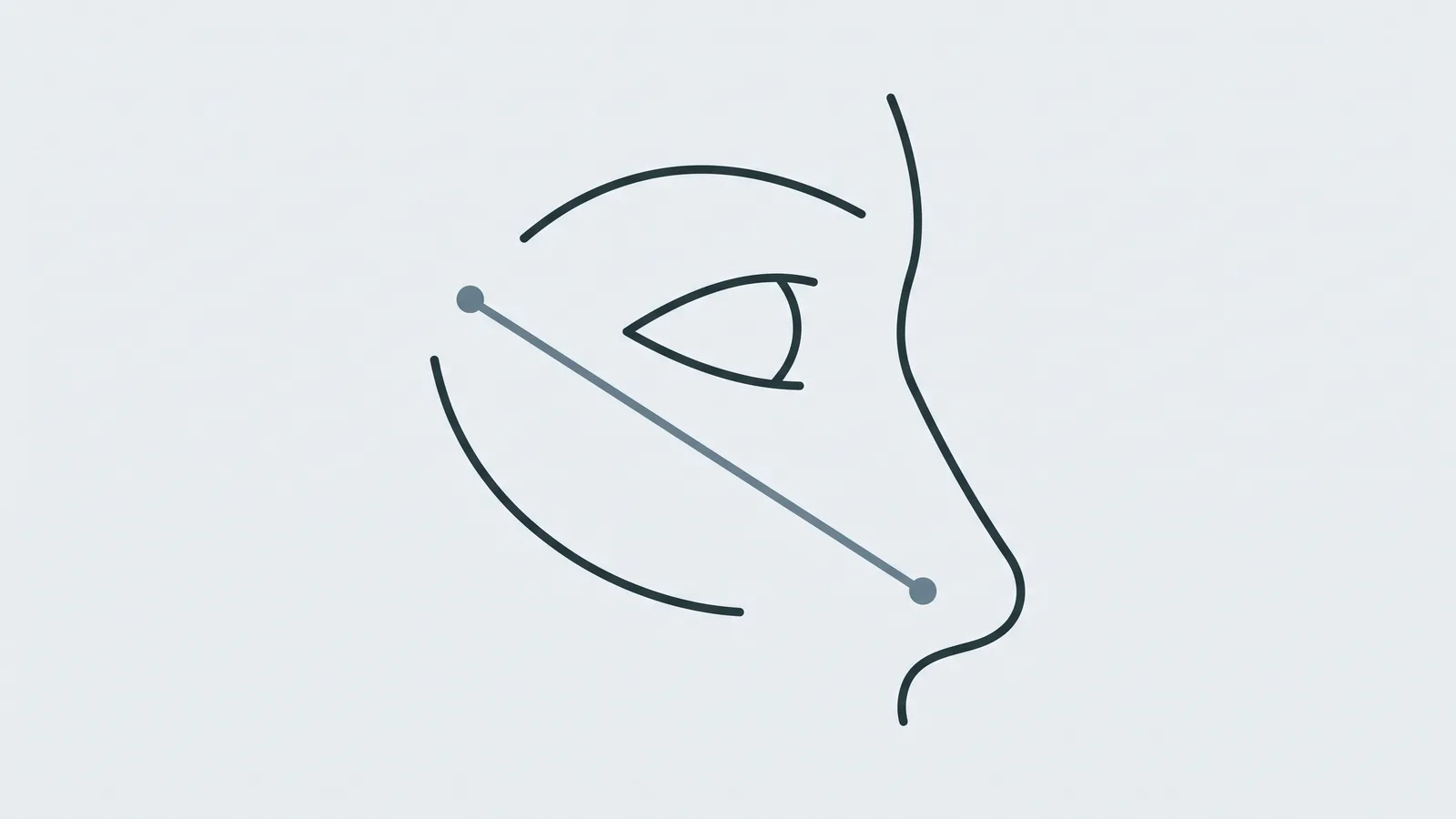 Side-profile line illustration of the eye and cheekbone with a diagonal line showing the orbital vector