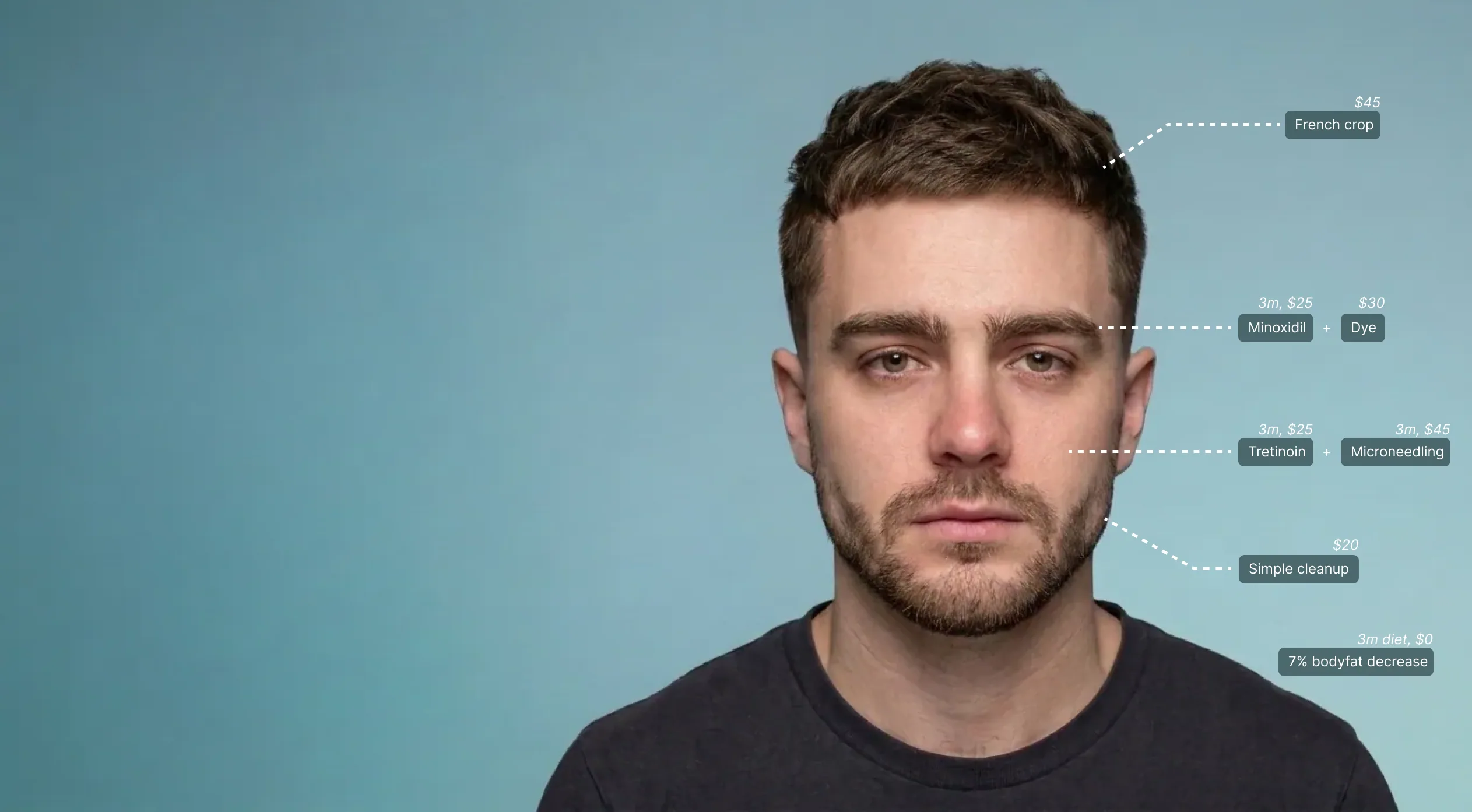 The same man after a non-surgical grooming and styling transformation